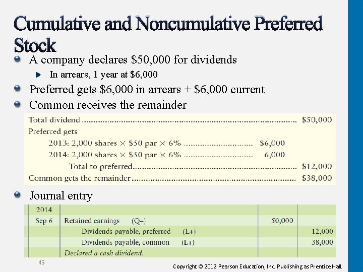 Cumulative and Noncumulative Preferred Stock A company declares $50, 000 for dividends In arrears,