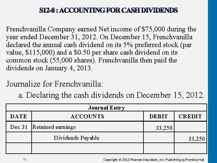 Frenchvanilla Company earned Net income of $75, 000 during the year ended December 31,