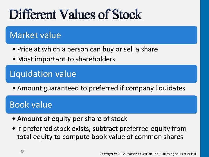 Different Values of Stock Market value • Price at which a person can buy