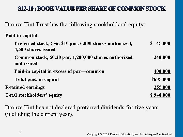 Bronze Tint Trust has the following stockholders’ equity: Paid-in capital: Preferred stock, 5%, $10