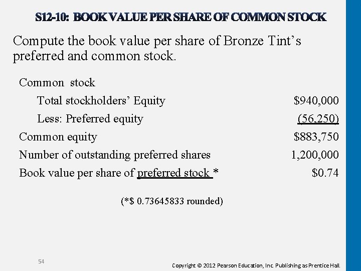 Compute the book value per share of Bronze Tint’s preferred and common stock. Common