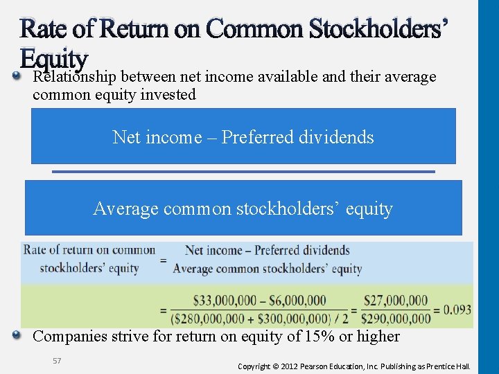 Rate of Return on Common Stockholders’ Equity Relationship between net income available and their