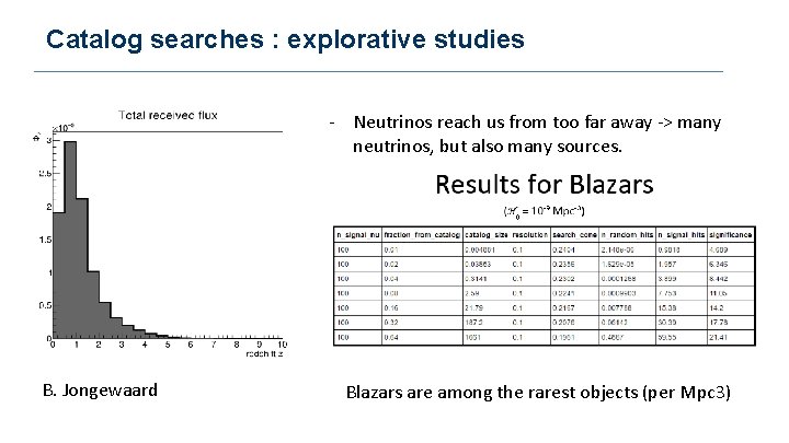 Catalog searches : explorative studies - Neutrinos reach us from too far away ->