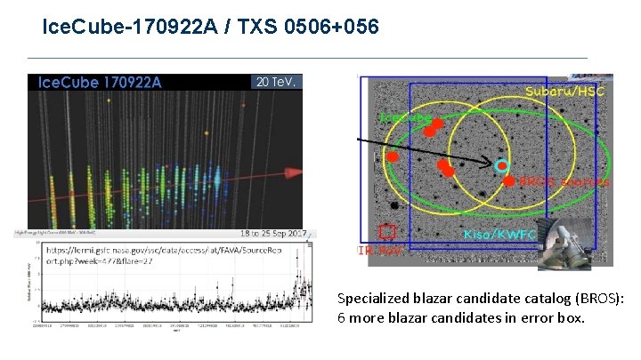 Ice. Cube-170922 A / TXS 0506+056 Specialized blazar candidate catalog (BROS): 6 more blazar