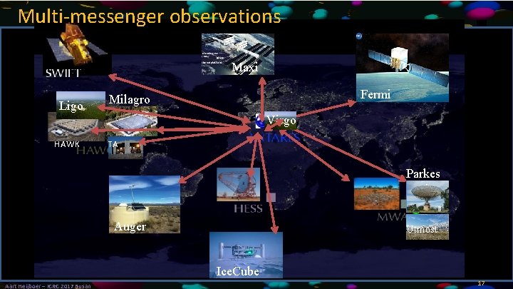 Multi-messenger observations Maxi Ligo Fermi Milagro Virgo HAWK TA Parkes Auger Utmost Ice. Cube