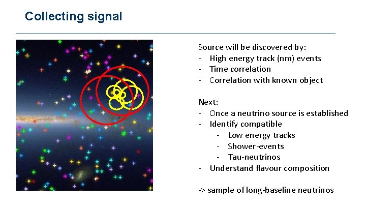 Collecting signal Source will be discovered by: - High energy track (nm) events -