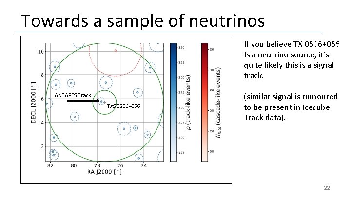 Towards a sample of neutrinos If you believe TX 0506+056 Is a neutrino source,