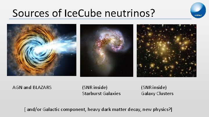 Sources of Ice. Cube neutrinos? AGN and BLAZARS (SNR inside) Starburst Galaxies (SNR inside)