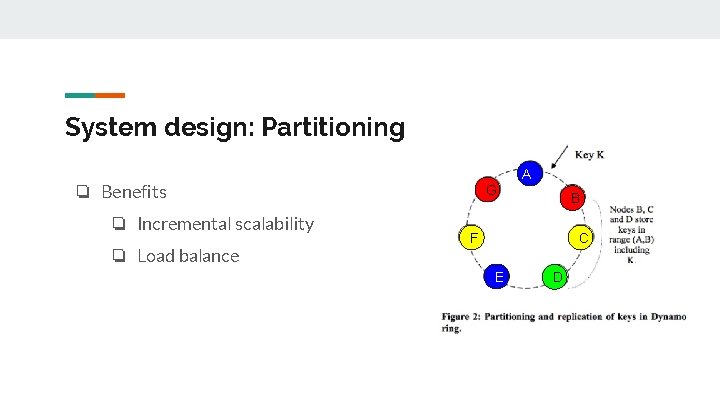 System design: Partitioning A ❏ Benefits ❏ Incremental scalability ❏ Load balance G B