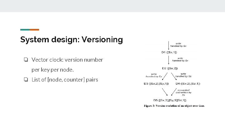 System design: Versioning ❏ Vector clock: version number per key per node. ❏ List