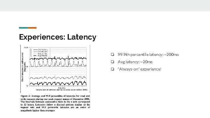 Experiences: Latency ❏ 99. 9 th percentile latency: ~200 ms ❏ Avg latency: ~20