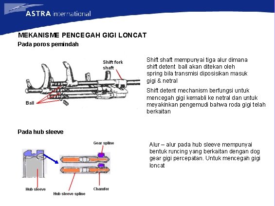 MEKANISME PENCEGAH GIGI LONCAT Pada poros pemindah Shift shaft mempunyai tiga alur dimana shift