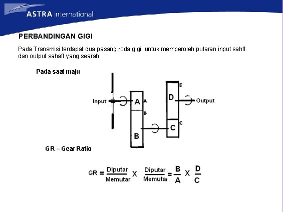 PERBANDINGAN GIGI Pada Transmisi terdapat dua pasang roda gigi, untuk memperoleh putaran input sahft