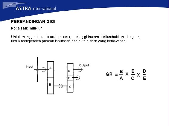 PERBANDINGAN GIGI Pada saat mundur Untuk menggerakkan kearah mundur, pada gigi transmisi ditambahkan Idle