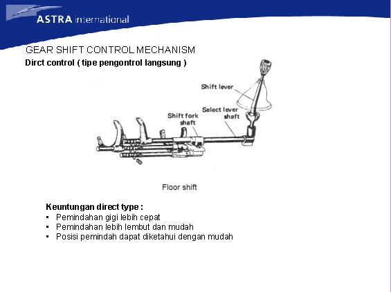 GEAR SHIFT CONTROL MECHANISM Dirct control ( tipe pengontrol langsung ) Keuntungan direct type