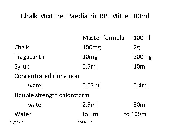 Chalk Mixture, Paediatric BP. Mitte 100 ml Master formula 100 mg 10 mg 0.