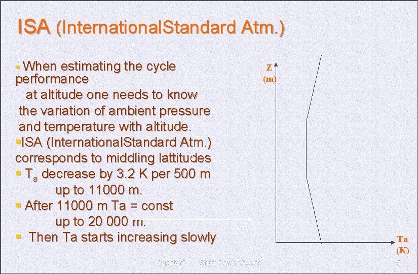 ISA (International. Standard Atm. ) § When estimating the cycle performance at altitude one