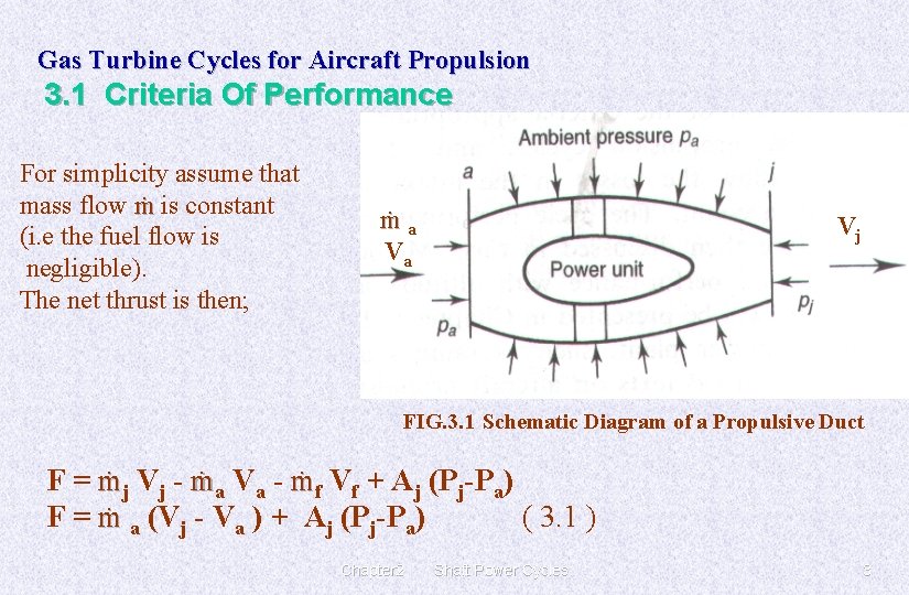 Gas Turbine Cycles for Aircraft Propulsion 3. 1 Criteria Of Performance For simplicity assume