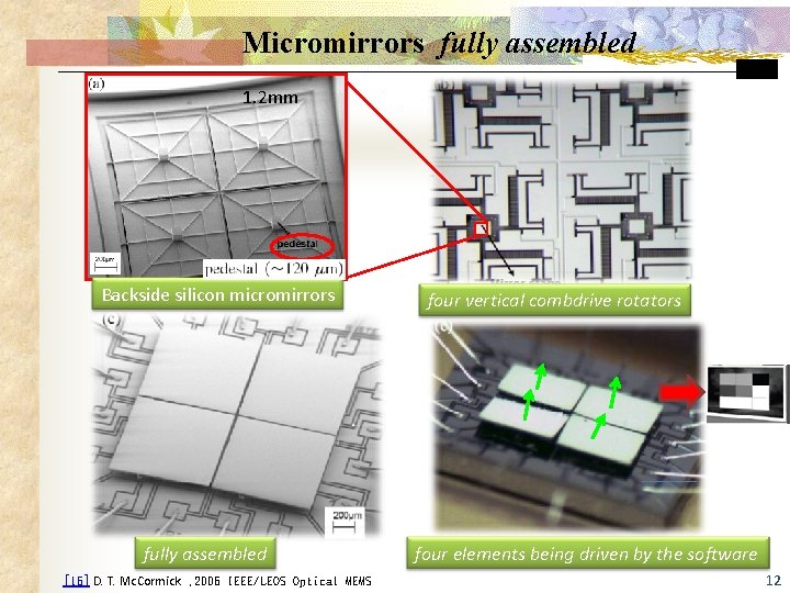 Micromirrors fully assembled 1. 2 mm Backside silicon micromirrors fully assembled [16] D. T.