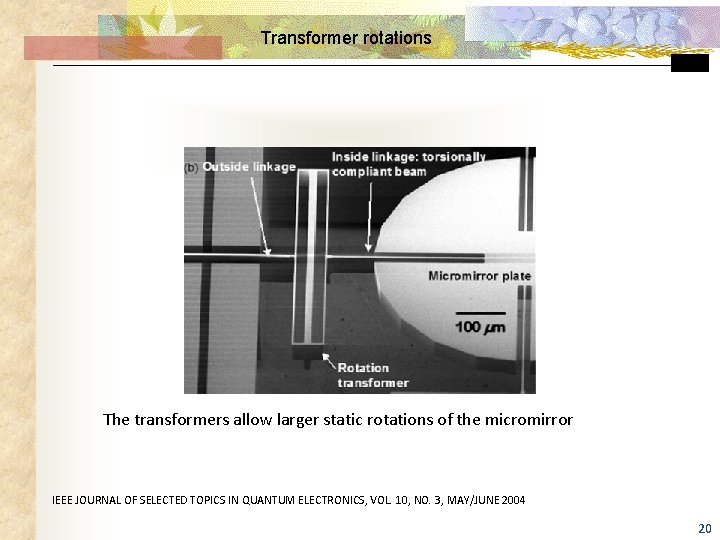 Transformer rotations The transformers allow larger static rotations of the micromirror IEEE JOURNAL OF
