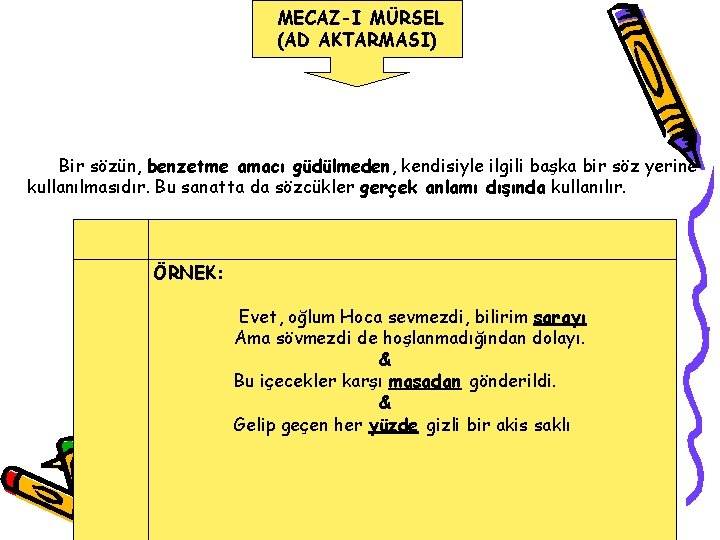 MECAZ-I MÜRSEL (AD AKTARMASI) Bir sözün, benzetme amacı güdülmeden, kendisiyle ilgili başka bir söz