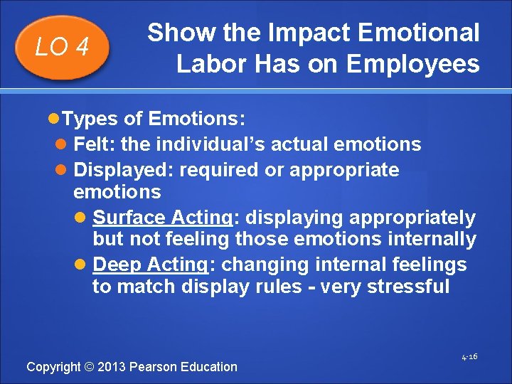 LO 4 Show the Impact Emotional Labor Has on Employees Types of Emotions: Felt: