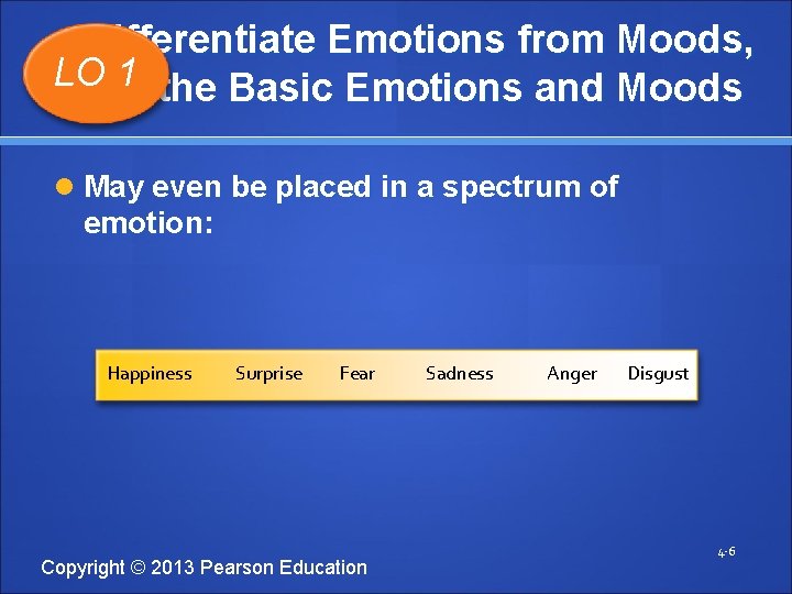 Differentiate Emotions from Moods, LO 1 the Basic Emotions and Moods List May even