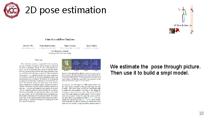 2 D pose estimation We estimate the pose through picture. Then use it to