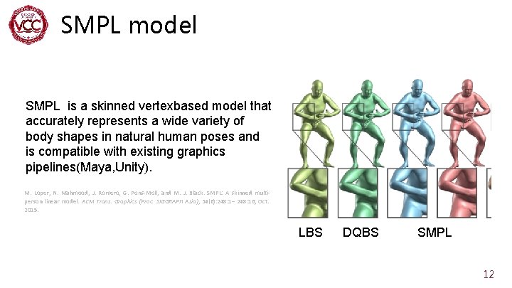 SMPL model SMPL is a skinned vertexbased model that accurately represents a wide variety