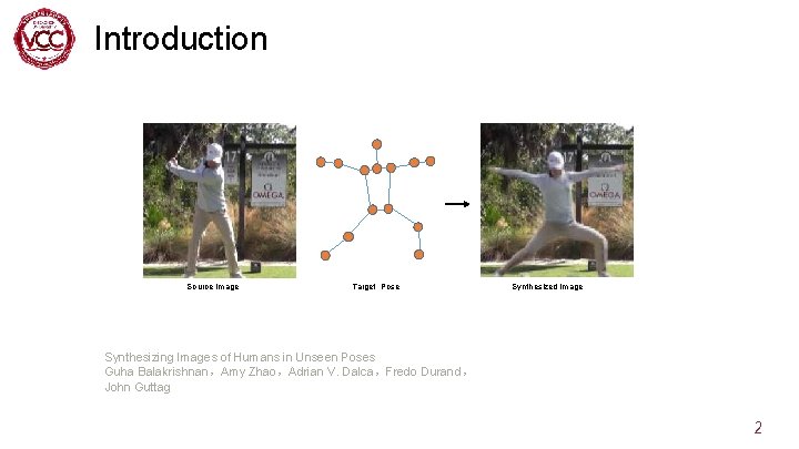 Introduction Source Image Target Pose Synthesized Image Synthesizing Images of Humans in Unseen Poses