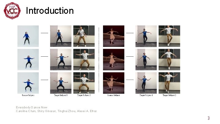 Introduction Everybody Dance Now Caroline Chan, Shiry Ginosar, Tinghui Zhou, Alexei A. Efros 3