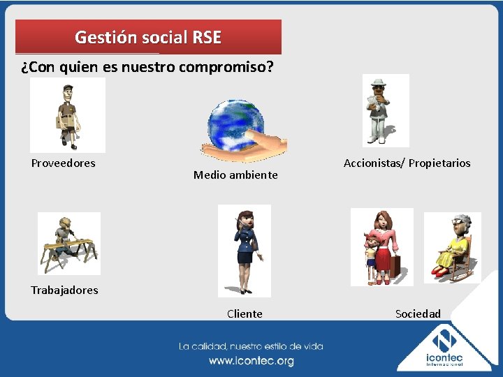 Gestión social RSE ¿Con quien es nuestro compromiso? Proveedores Medio ambiente Accionistas/ Propietarios Trabajadores