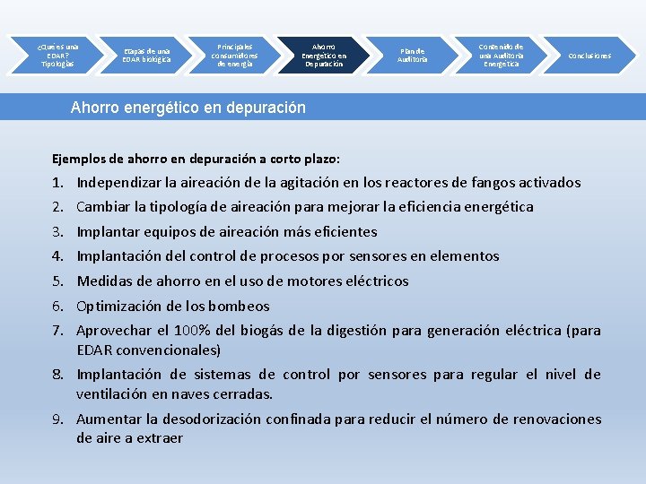 ¿Qué es una EDAR? Tipologías Etapas de una EDAR biológica Principales consumidores de energía