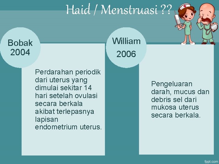 Haid / Menstruasi ? ? William 2006 Bobak 2004 Perdarahan periodik dari uterus yang