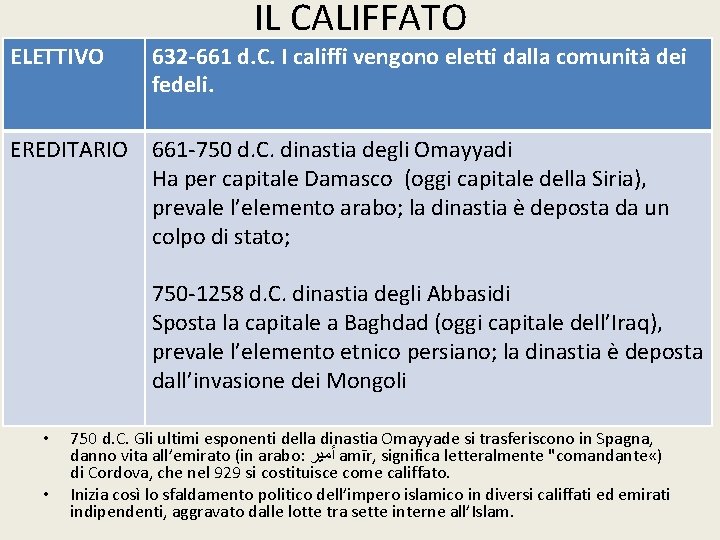 IL CALIFFATO ELETTIVO 632 -661 d. C. I califfi vengono eletti dalla comunità dei