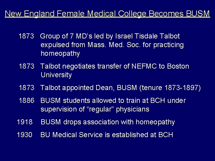 New England Female Medical College Becomes BUSM 1873 Group of 7 MD’s led by
