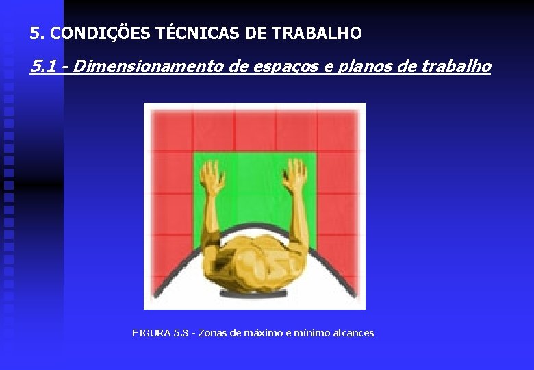 5. CONDIÇÕES TÉCNICAS DE TRABALHO 5. 1 - Dimensionamento de espaços e planos de