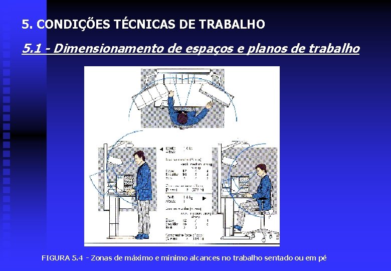 5. CONDIÇÕES TÉCNICAS DE TRABALHO 5. 1 - Dimensionamento de espaços e planos de