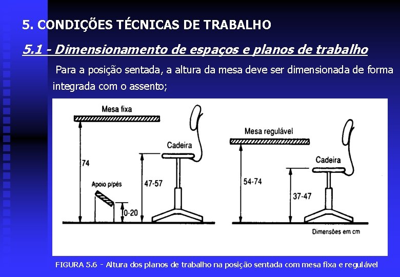 5. CONDIÇÕES TÉCNICAS DE TRABALHO 5. 1 - Dimensionamento de espaços e planos de