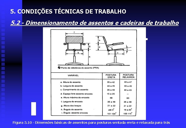 5. CONDIÇÕES TÉCNICAS DE TRABALHO 5. 2 - Dimensionamento de assentos e cadeiras de