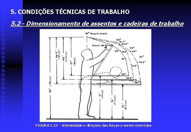 5. CONDIÇÕES TÉCNICAS DE TRABALHO 5. 2 - Dimensionamento de assentos e cadeiras de