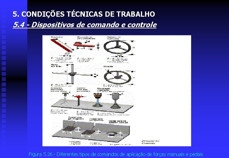 5. CONDIÇÕES TÉCNICAS DE TRABALHO 5. 4 - Dispositivos de comando e controle Figura