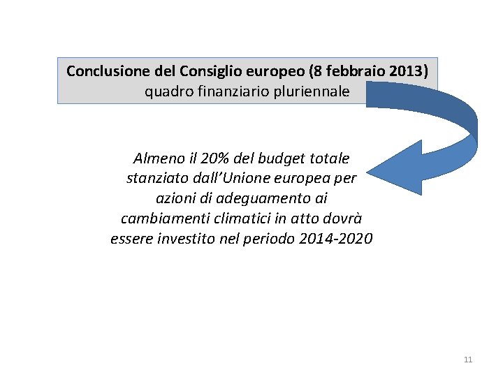 Conclusione del Consiglio europeo (8 febbraio 2013) quadro finanziario pluriennale Almeno il 20% del