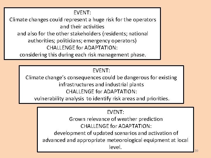 EVENT: Climate changes could represent a huge risk for the operators and their activities