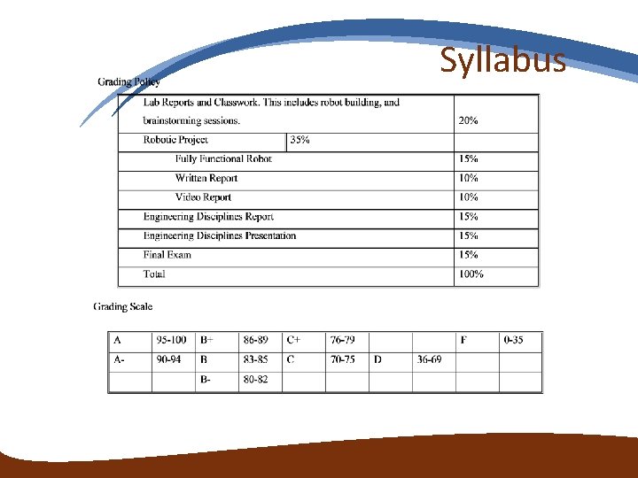 Syllabus Syllabus