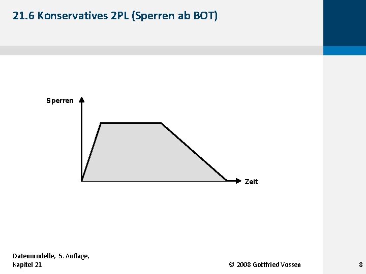 21. 6 Konservatives 2 PL (Sperren ab BOT) Sperren Zeit Datenmodelle, 5. Auflage, Kapitel