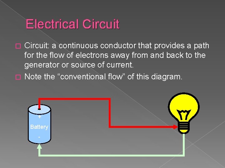 Electrical Circuit: a continuous conductor that provides a path for the flow of electrons