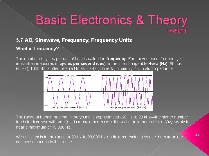 Basic Electronics & Theory Lesson 5 5. 7 AC, Sinewave, Frequency Units What is