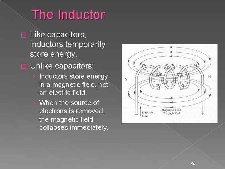 The Inductor Like capacitors, inductors temporarily store energy. � Unlike capacitors: � › Inductors