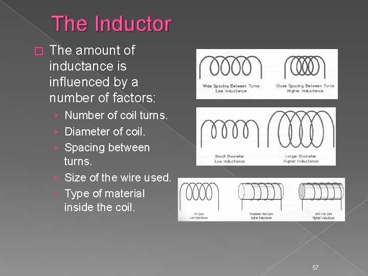 The Inductor � The amount of inductance is influenced by a number of factors: